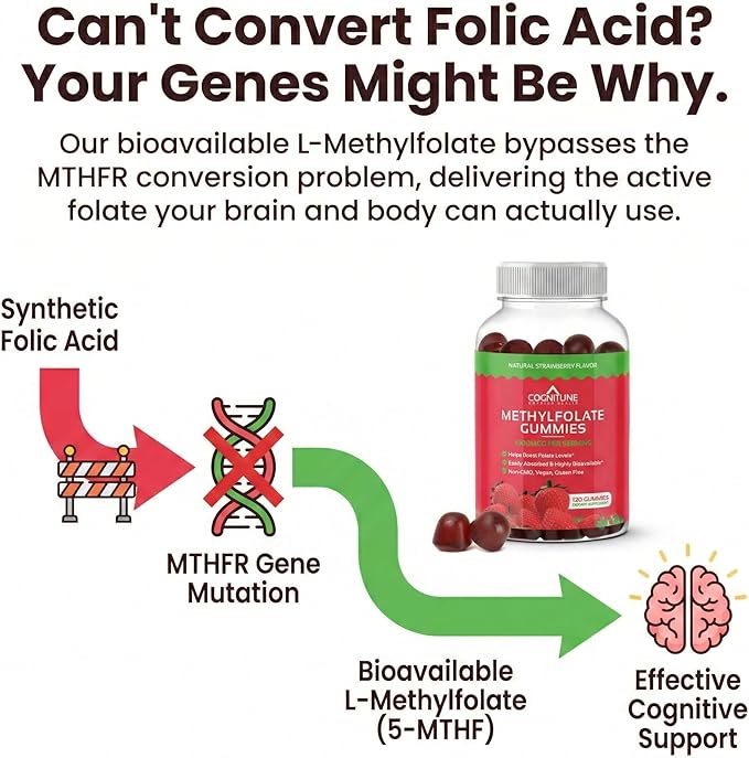 CogniTune L-Methylfolate Gummies 1000mcg - Bioavailable 5MTHF Folate Supplement for Brain Health - MTHFR Support with Delicious Strawberry Flavor