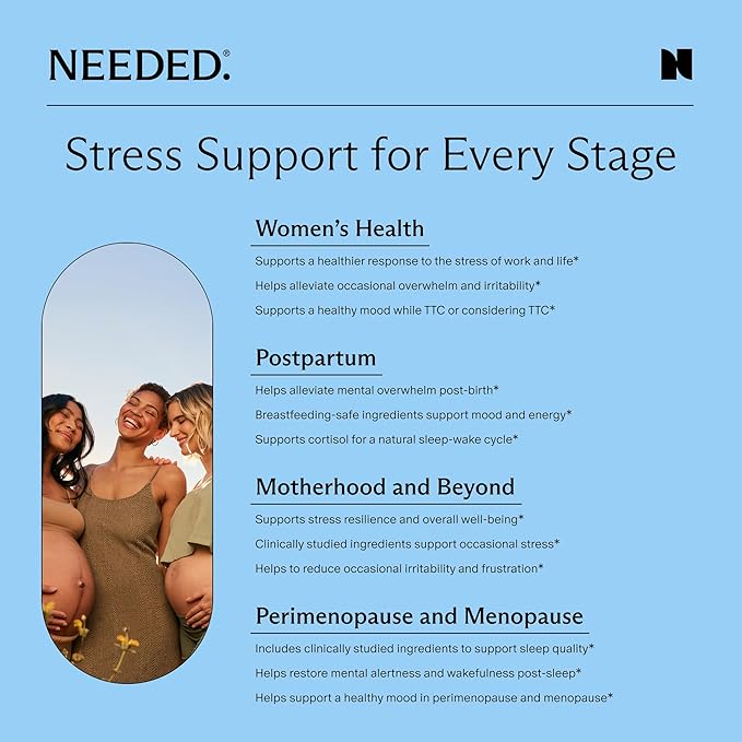 Needed. Stress Support - Herbal Blend Supporting Mood, Energy, and Hormone Balance for Women - Herbal Supplement of Shatavari, Ashwagandha, Rhodiola - Non-GMO - 30 Day Supply - 120 Capsules