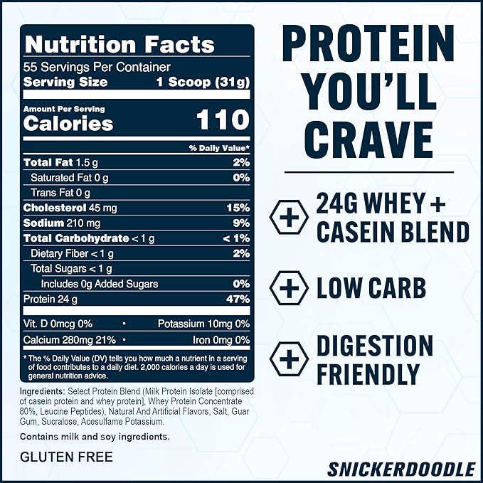 PEScience Select Protein Powder, Whey and Casein Blend, Lean Protein Powder for Women and Men, Low Calorie, Low Carb, Keto Friendly, Gluten Free, Snickerdoodle - 55 Servings