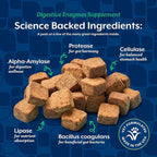 NaturVet – Digestive Enzymes - Plus Probiotics & Prebiotics – Helps Support Diet Change & A Healthy Digestive Tract – for Dogs (Soft Chews, 70 Count)