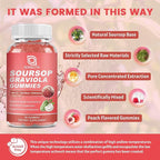GONGOTA (2 Pack Soursop Graviola Gummies - 2200mg Extra Soursop Leaves Extract,Elderberry & Sea Moss, for Digestive, Immune, Antioxidant & Relaxation - Gluten Free, Vegan, 120 Gummies