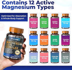 Magnesium Complex 700mg – 12-in-1 Magnesium Supplement with Glycinate, Citrate, Malate, Oxide, Taurate & More – High Absorption for Muscle, Heart, Sleep, Bone, Nerve Support –120 Capsules