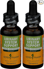 Herb Pharm Urinary System Support Liquid Herbal Formula, 1 Fl Oz (Pack of 2)