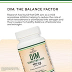 DIM Supplement for Women and Men (Diindolylmethane Estrogen Blocking Supplement, Hormonal Acne Treatment, Hormone Balance for Women) 400mg Servings, 200mg Per Capsule, 60 Capsules by Double Wood