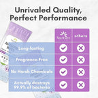 Nurture XL Antibacterial Body & Hand Sanitizing Wipes | Alcohol-Free Antiseptic Wet Towelettes for Germ Removal, Disinfecting Skin, Sanitizing Hands |Cleaning Cloths | Adults & Baby | Thick & Strong