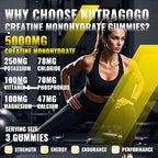 NSF Certified Creatine Gummy - Creatine Monohydrate Gummies for Men & Women-5g of Creatine Monohydrate per Serving - Sugar Free,Vegan, Pineapple Electrolyte Chews, 135 Count