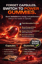 Testosterone Booster Supplement for Men Gummies [Fast-Max Absorption],10x Strength Masculinity Boost, Turkesterone, Tongkat Ali, Horny Goat Weed, Maca Root, Tribulus,Testo Gummies 60Ct