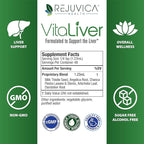 VitaLiver - Liver Health Supplement - Support Liver Cleanse & Detox - Liquid Delivery for Absorption - Milk Thistle, Artichoke, Chanca Piedra, Dandelion & More!