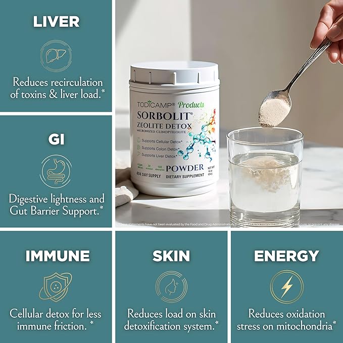 Zeolite Detox for Adults Sorbolit - Zeolite Powder Binder Detox Cleanse - Zeolite Clinoptilolite for Deep Full Body Detox, Gut Cleanse, Cellular and Liver Detox (Powder)