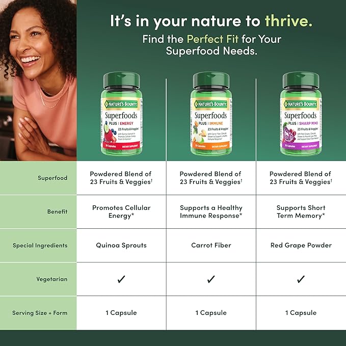 Nature’s Bounty Superfoods Plus Energy to Support Cellular Energy, 23 Fruits & Veggies Supplement, 30 Capsules