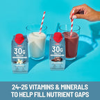 SlimFast Essentials 30g Protein Shake Chocolate, Protein Shakes Ready to Drink, Muscle Support, 1g Sugar, 25 Vitamins and Minerals, 3g Net Carbs, Ultimate Chocolate, 12 Count