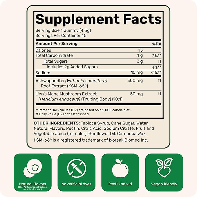 Fungies Lion's Mane KSM-66 Ashwagandha Gummies, Berry Flavor - Mushroom Supplement Adaptogen Gummy Supports Brain Health, Cognitive Function, Focus, Memory & Mood - Mind-Body Wellness, 45 Servings