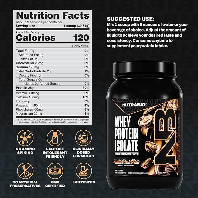 NutraBio 100% Whey Protein Isolate Protein Powder, 25g Protein with Complete Amino Acid Profile, Non-GMO, Soy & Gluten Free, Low Carb, Low Calorie Whey Protein Powder, Chocolate Peanut Butter, 2 Lbs