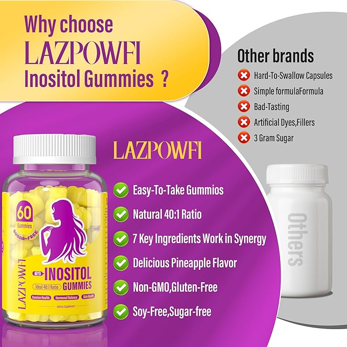 Myo-Inositol & D-Chiro Inositol,Inositol Gummies with Vitamin D3, Magnesium Glycinate, Omega-3, Folate & Zinc, Inositol Supplement Menstrual Cycle for Women-40:1 Ratio-30 Day Supply