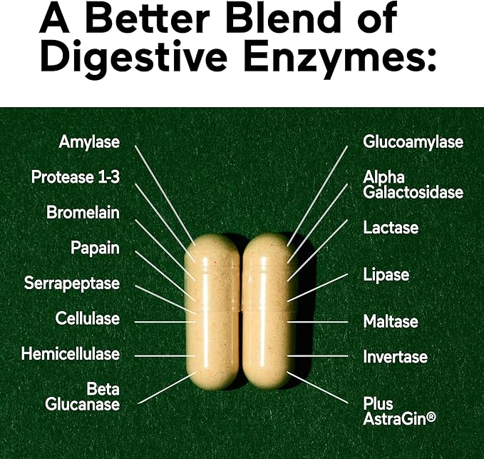 SMARTERNUTRITION Vegan Digestive Enzymes - Digestion Bloating & Gut Health Support with 16 Multi Enzymes for Nutrient Absorption & Meal Time Comfort for Both Men & Women - 540 Count[180-Day Supply]