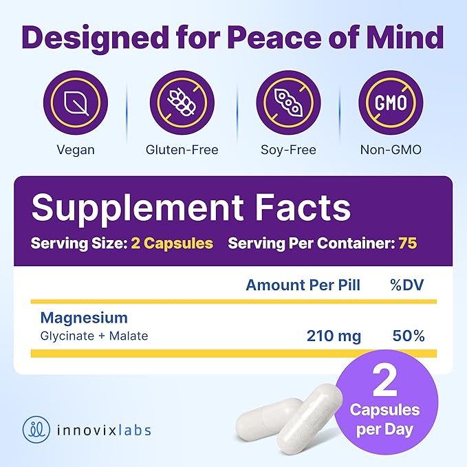 InnovixLabs Advanced Magnesium Capsules - 150 Ct, 210 mg - Chelated Glycinate and Malate - High Absorption, Promotes Relaxation, Bones, Muscle Health, Vegan Malate Sleep Supplement (Pack of 2)