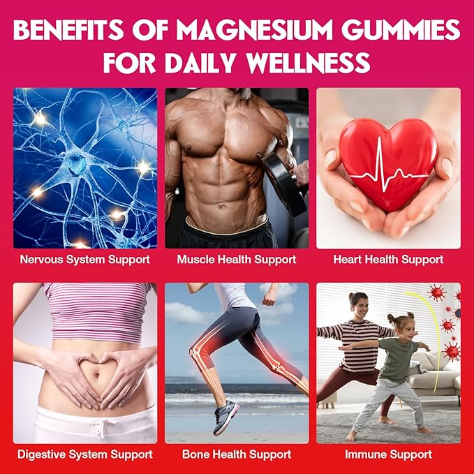 Magnesium Oxide Gummies 400mg for Adults & Kids – High Absorption Stress Relief, Muscle Relaxation – Vegan, Non-GMO, Raspberry Flavor – 120 Count