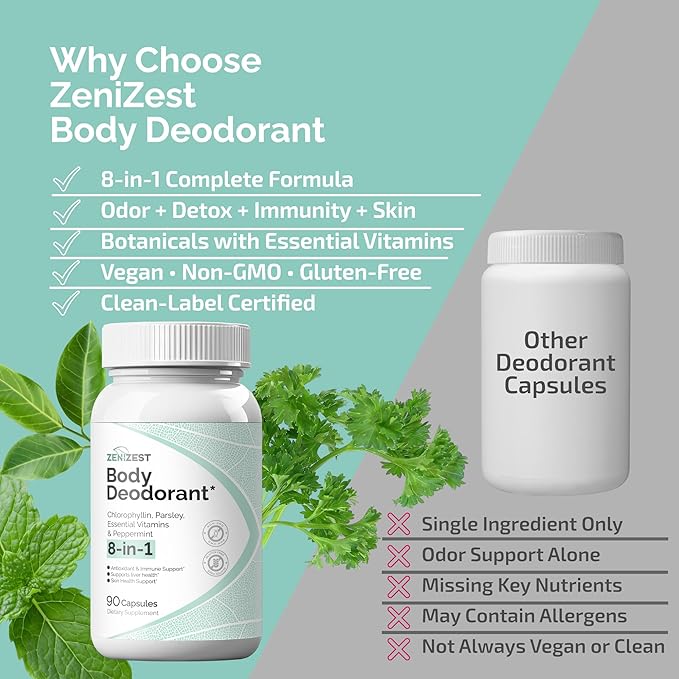 Body Deodorizing Supplement - Chlorophyll Complex Odor Eliminator Internal Deodorant Capsules for Women Men - Natural Fresh Breath Skin Health Feminine Care Odor Control & Deodorizer Pills