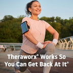 Theraworx Fast-Acting Joint Relief Foam Joint Discomfort & Inflammation Relief - 7.1 oz - 2 Count