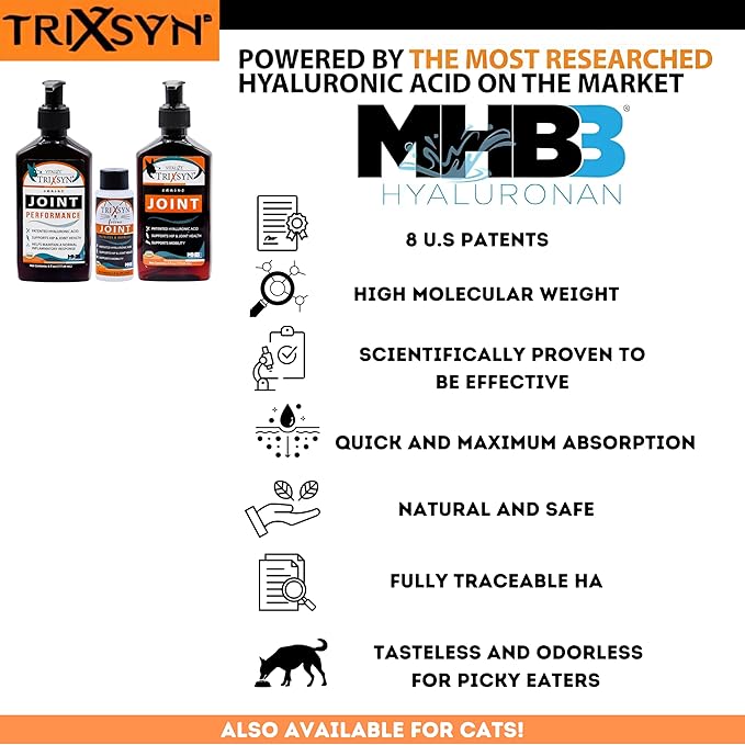 TRIXSYN Canine - Dog Hip and Joint Supplement - Liquid Hyaluronic Acid HA for Dog - Patented Liquid Formula for Senior Dogs - MHB3 Hylauronan - 6 fl oz (2)
