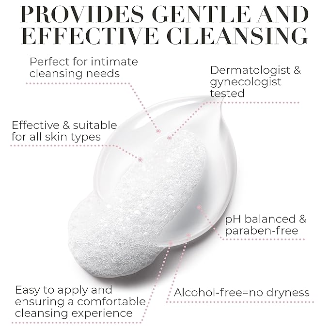 Vaginal Wash for Dryness Relief - pH Balanced Feminine Wash for Women, Alleviate Irritation & Discomfort, Fragrance-Free, Paraben-Free, Suitable for All Skin Types