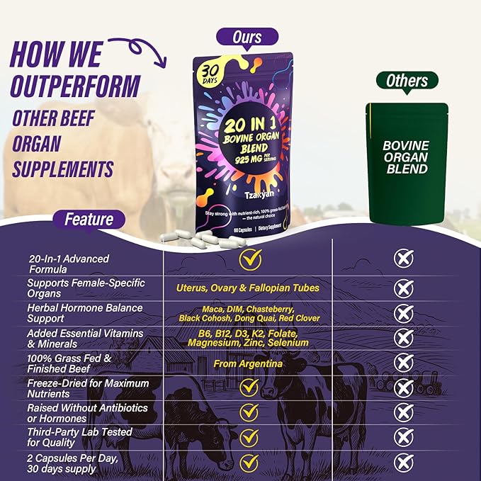 20-In-1 Beef Organ Supplement for Women, 925MG Grass Fed Beef Liver, Uterus, Ovary & 3 more with Maca, DIM, Black Cohosh, Vitamin & Mineral, Bovine organ Capsules for Hormone Balance, Energy, 30 Days
