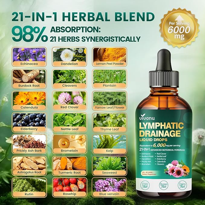 21-in-1 Lymphatic Drainage Drops for Liposomal, Immune & Lymph System Support Supplement for Women & Men with Echinacea, Dandelion, Burdock, Bromelain, Calendula, Turmeric & More, 2 FL OZ