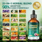 VivoNu 21-in-1 Lymphatic Drainage Drops for Liposomal, 4 Pack