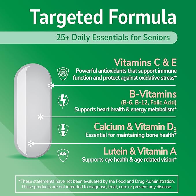 21st Century Sentry Senior Tablets, 125-Count (22390)