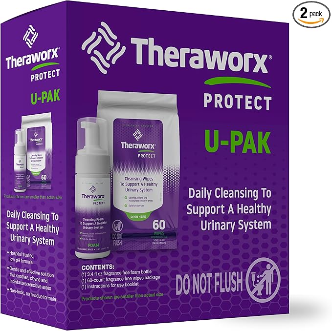 Theraworx Protect U-Pak - Daily Cleansing Kit To Help Support A Healthy Urinary System (Pack of 1)