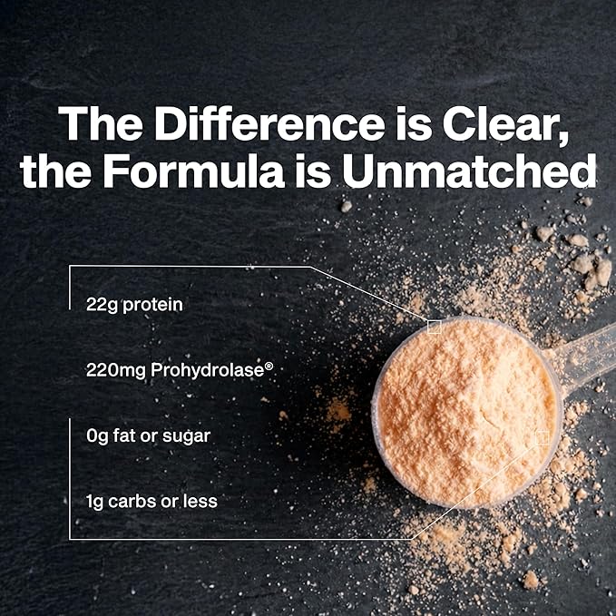 MuscleTech Whey Protein Powder Clear Whey Protein Isolate Whey Isolate Protein Powder for Women & Men Clear Protein Drink 22g of Protein, 90 Calories Orange Dreamsicle, 1.1lb (19 Servings)