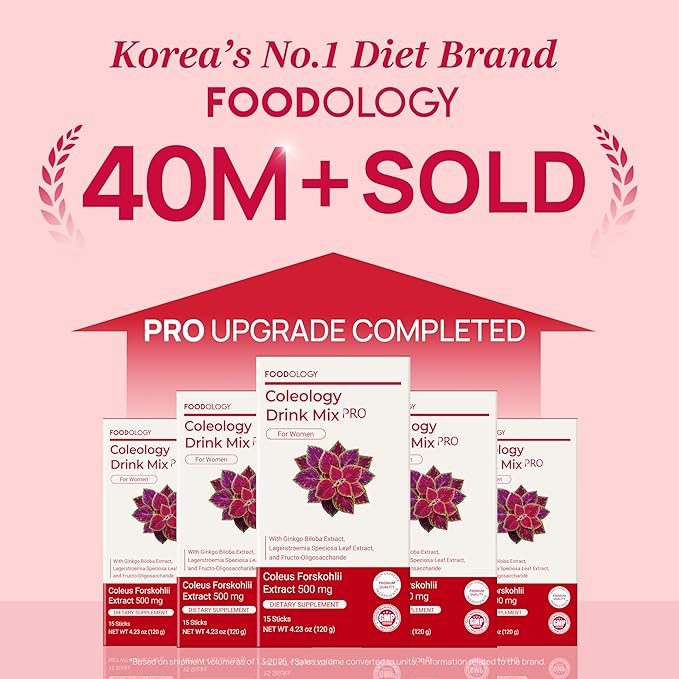 FOODOLOGY Coleology Drink Mix PRO | 3,000mg Prebiotic Fiber & Metabolism Support | Daily Pomegranate Stick Powder for Gut Health & Weight Management | 15 Sticks
