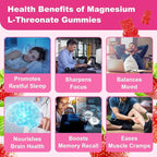 90 Count Magnesium L-Threonate Gummies, High Absorption Magnesium Threonate Supplement for Adults & Kids, Support Brain Health, Memory, Focus, Restful zzZ & Muscle, Sugar Free, Vegan, Non-GMO