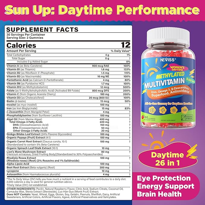 NEVISS Methylated Multivitamin Gummies with Iron for Women, Bariatric Multivitamin, Omega-3, B6, Folate, B12, Inositol, Daily Vitamin Gummy ALA | Beet Root | Astaxanthin, Energy, Brain, Antioxidant