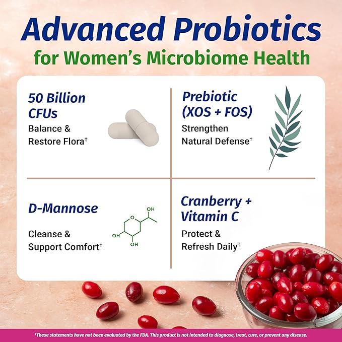 1 Body Cranberry Probiotics for Women, 50 Billion CFU, Cranberry Pills with Prebiotics, D-Mannose & Vitamin C, Vaginal Probiotics for Microbiome Balance, Digestive & Immune Support, 60 Vaginal Pills