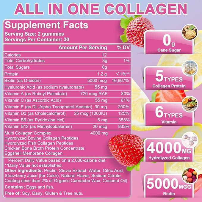 Nature's live Multi Collagen Peptides Gummies, Type I, II, III, V, X - Hydrolyzed Collagen Peptides with Biotin, Hyaluronic Acid, Supports Healthy Skin, Strong Nails & Thick Hair, 60 Count, 2 Pack