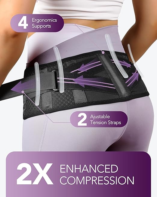 SI Belt for Women with Extra Support Stays, Sacroiliac Belt for SI Joints Pain Relief, Sciatic, Pelvic, Leg, Hip, Lower Back Pain, Hip Compression Wrap, Trochanteric Belt, 360°Anti-slip