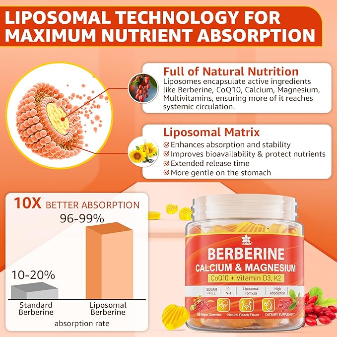 LILICARE Berberine Supplement Gummies Sugar Free, Extra Absorption with Liposomal Berberine & Berberine HCI, Calcium, Magnesium, AMPK Activitor for Sugar & Level, Immune, Energy, Metabolism -Pack of 2