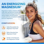 Magnesium Malate Gummies - Magnesium 400mg, L-5-MTHF Folate 680mcg, Methyl B12, B6, L-Theanine & CoQ10 - Sugar Free Methylated Magnesium Complex for Women Men, Methylation, Energy, Muscle & Calm,2Pack