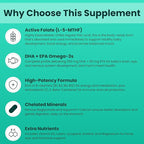 SHIFAA NUTRITION Halal Prenatal Vitamins with DHA and Folic Acid | High Potency 90 Softgels, Keto-Friendly | Vitamin C 120mg, DHA 250mg, Folic Acid 800mg, EPA 90mg, Biotin & Iodine
