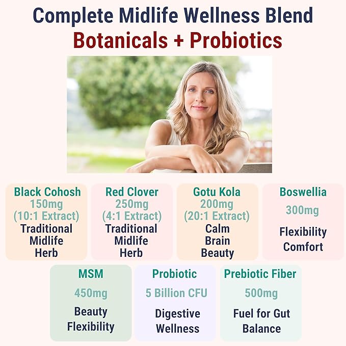 Boswellia Serrata Black Cohosh Gotu Kola Red Clover Extract Complex Gummies w. Probiotic Fiber (Chicory Root Inulin) MSM Methylsulfonylmethane, Supplement Alt for Organic Powder Capsules Tincture