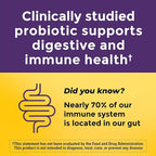 Nature Made Probiotics for Women and Men, Probiotic Capsules 1 Billion CFU from Live Cultures for Immune & Digestive Support, 30 Capsules, 30 Day Supply,(Pack of 2)