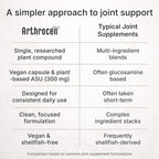 EVO ASU 300 mg Vegan Joint Comfort & Mobility Support Supplement – Clinically Evaluated, Made in USA Plant-Based Formula, Glucosamine Alternative, 360 Capsules (12 Months)