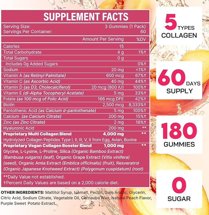 Collagen Gummies for Women, Hydrolyzed Collagen Peptides Type I, II, III, V, X, 0 Sugar - Collagen Gummies for Skin, Wrinkles, Hair, Nails, Digestive & Immune Health, 60 Days Supply