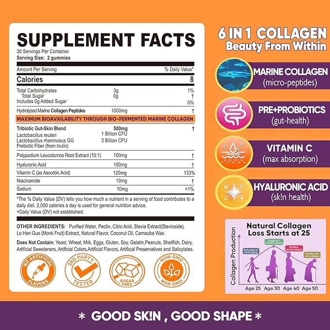 Collagen Gummies for Women Sugar-Free - Hydrolyzed Marine Collagen Peptides with Prebiotics & Probiotics,Niacinamide,Hyaluronic Acid ,Vitamin C Supplement for Hair, Nails, Gut Health, 120 Count