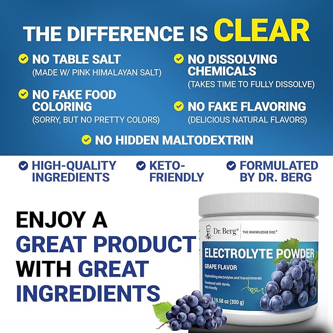 Dr. Berg Zero Sugar Hydration Keto Electrolyte Powder - Enhanced w/ 1000 mg of Potassium & Real Pink Himalayan Salt (NOT Table Salt) - Grape Flavor Hydration Drink Mix Supplement - 50 Servings