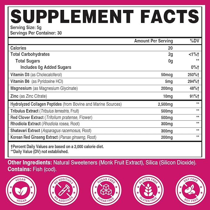 Menopause Supplements for Women, 10-in-1 Hormone Balance for Women, with Red Clover, Korean Ginseng, Shatavari - Menopause & Libisoothe Powder for Desire, Hot Flashes, Night Sweats & Mood - 5.3 Oz