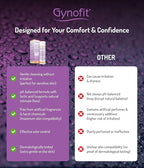 Gynofit Cleansing Lotion (unperfumed) – Ensures balanced pH value for Vaginal Health – Protects the Vaginal Skin from drying out & prevents irritation – suitable for long-term, daily use (6.76 Fl Oz)