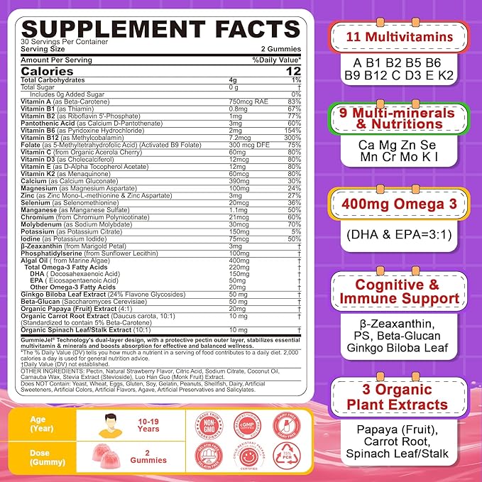Multivitamin Filled Gummies for Teen Boys Girls 12-17, 18, 19, Kids 10+ Multivitamin with Omega 3, Calcium + Magnesium + Zinc, Multi-Minerals for Adolescent 10-19S Brain, Bone, Energy, Immune, 2Pack