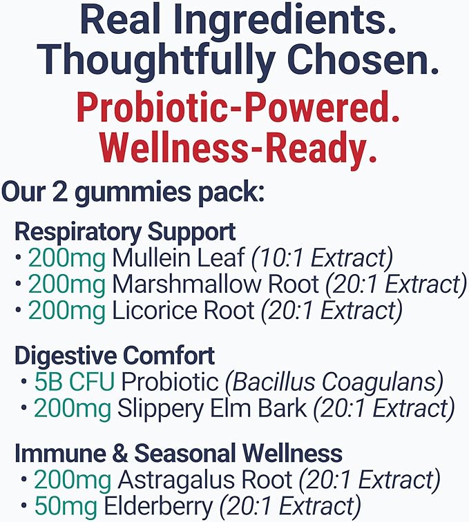 SHIZAM Slippery Elm, Mullein Leaf, Marshmallow Root, Licorice Root, Astragalus Root, Elderberry & Probiotic Bacillus Coagulans Gummies – Sugar-Free, Keto-Friendly, Vegan - Gymnema Sylvestre